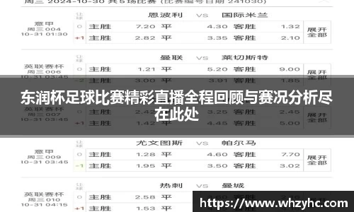 东润杯足球比赛精彩直播全程回顾与赛况分析尽在此处