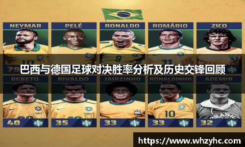 巴西与德国足球对决胜率分析及历史交锋回顾